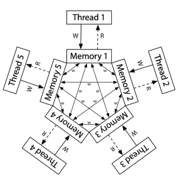 image-20250418141522045